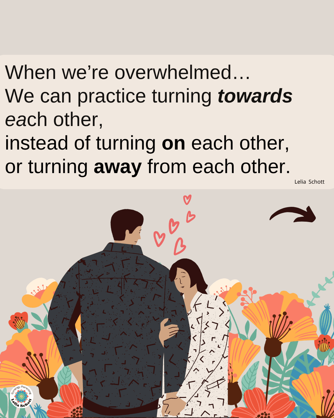 The T.U.R.N. Practice: A Mini Workshop for the Heart